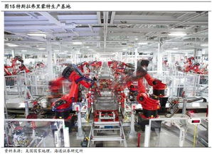 特斯拉上游产业链探析 聚焦车身生产与数码技术赋能